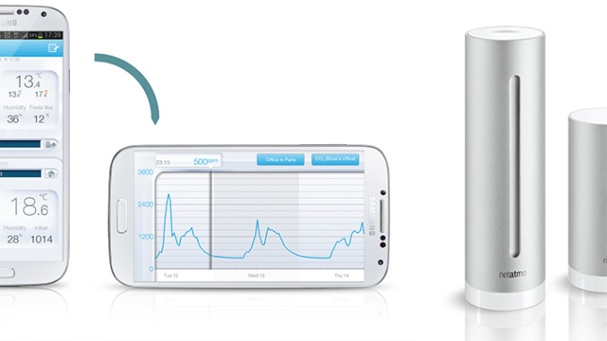 NetAtmo WiFi Wetterstation