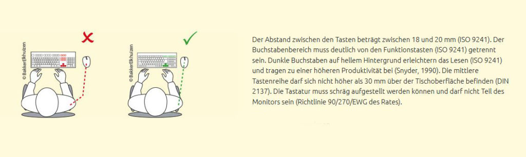 Werbung | UltraBoard 960 Compact Standard – Kompakt Tippen trotz Nummernblock