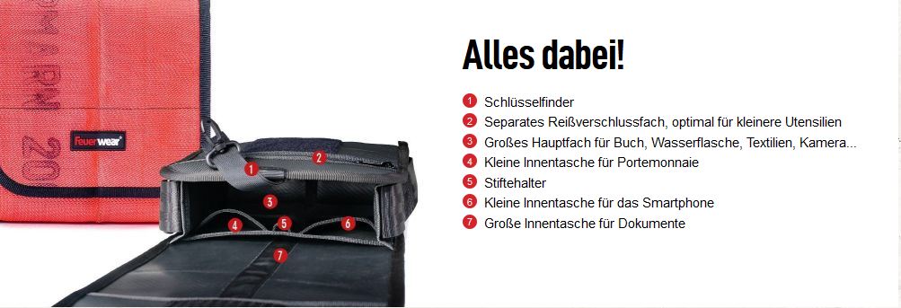 Werbung | Feuerwear – Mit Carl durch den Alltag