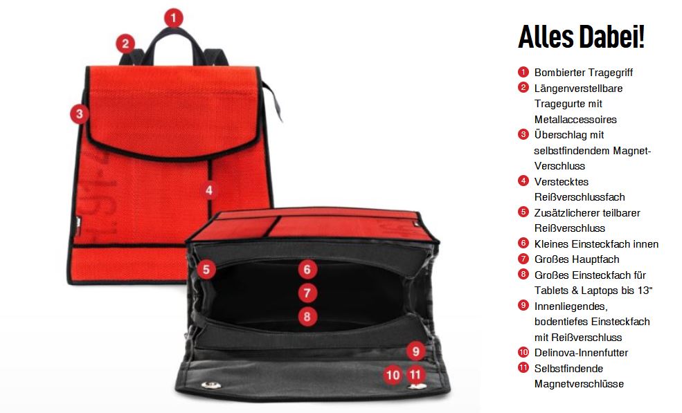 Brandneu und superpraktisch: Feuerwear Rucksack Eden