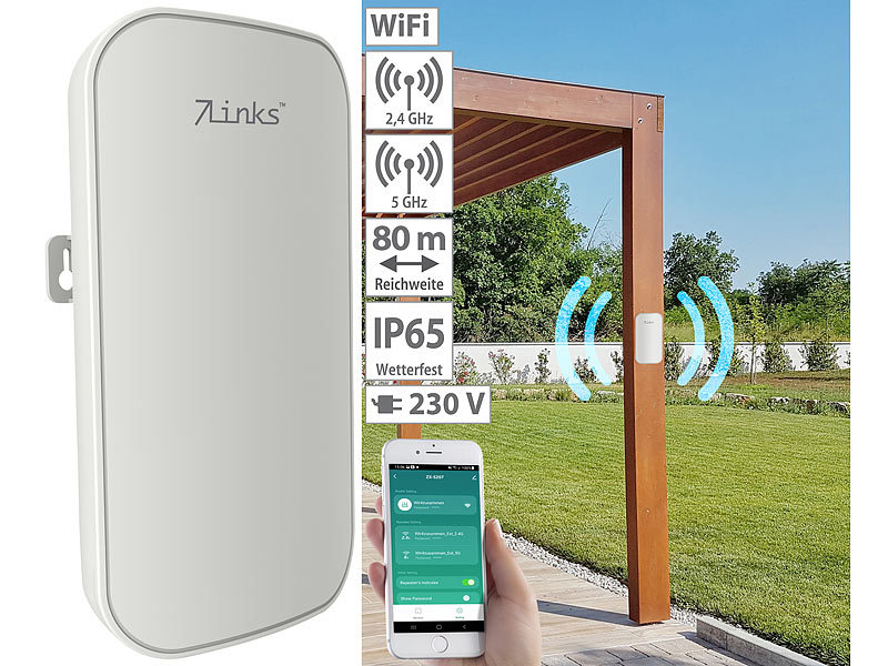 WLAN auch im größten Garten genießen – Mit dem 7links Outdoor-Repeater WLR-1230 zum Verstärken des häuslichen WLAN-Signals kein Problem