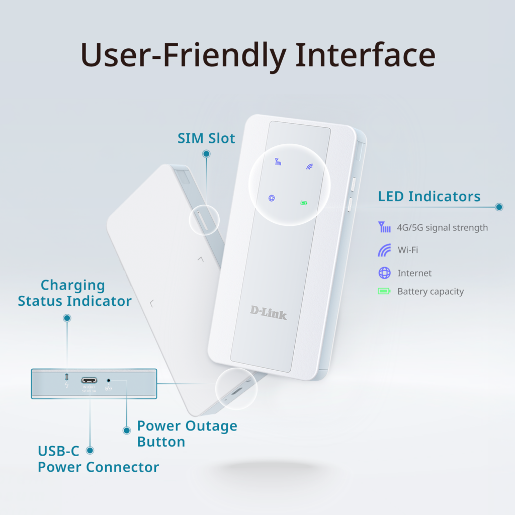 D-Link 5G Wi-Fi 6 Mobile Hotspot F518
